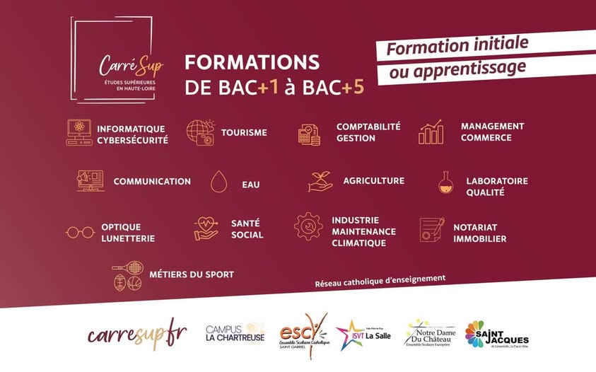 Salon Etudiant Post BAC
